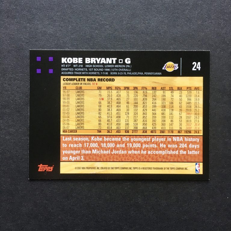 Kobe Bryant 2007-08 Topps Card