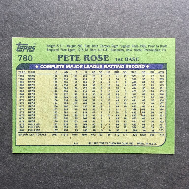 Pete Rose 1982 Topps Card