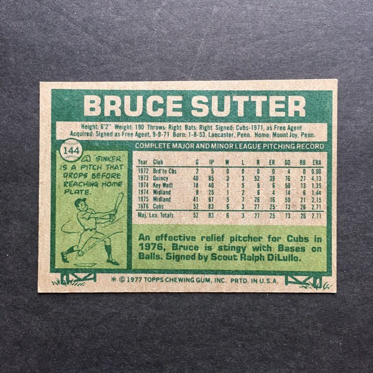 Bruce Sutter 1977 Topps Rookie Card