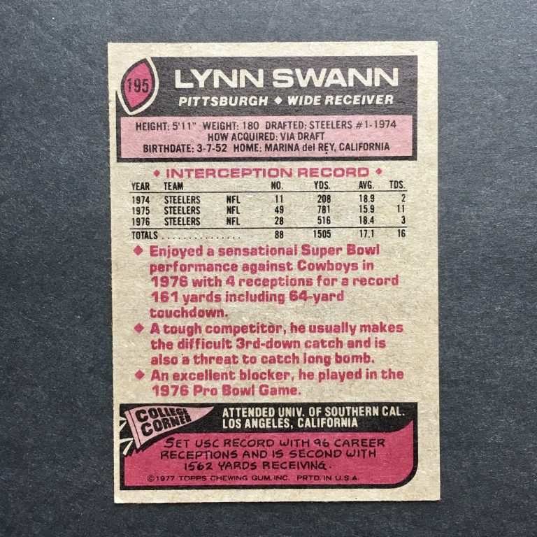 Lynn Swann 1977 Topps Card