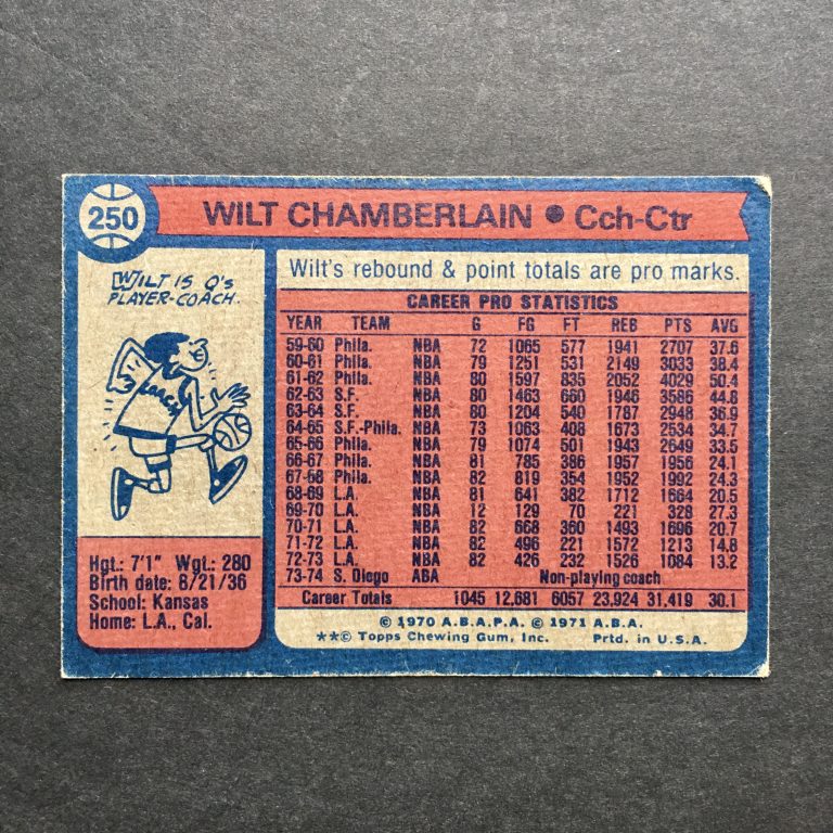 Wilt Chamberlain 1974-75 Topps Card