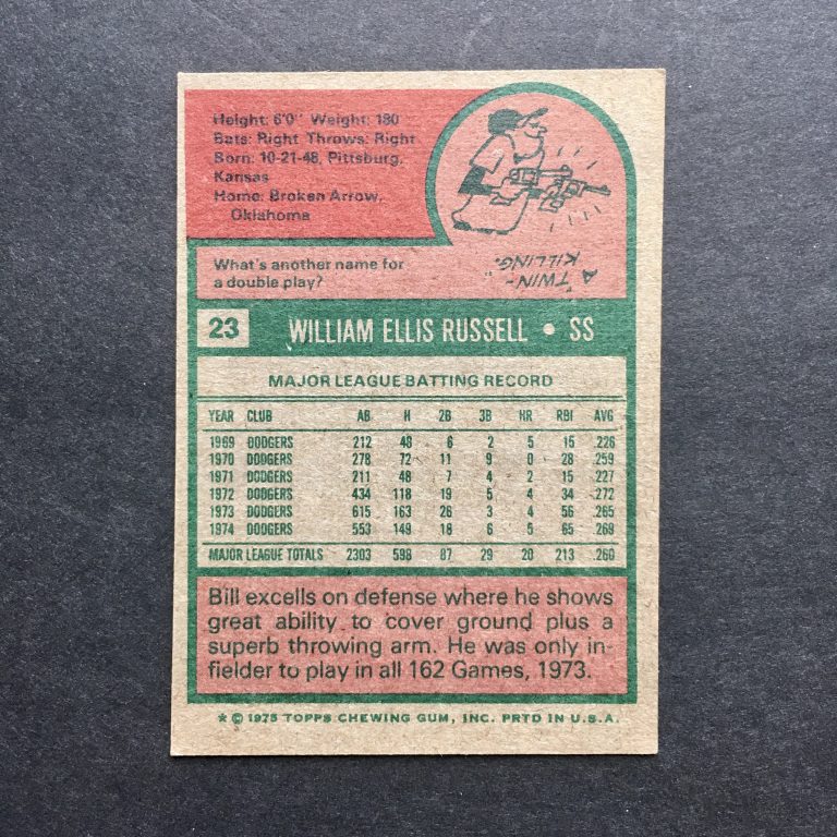 Bill Russell 1975 Topps Card