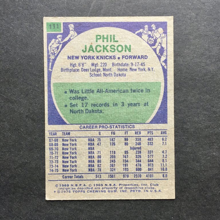 Phil Jackson 1975-76 Topps Card