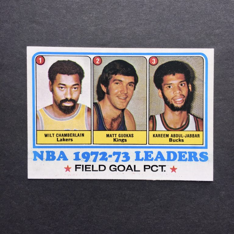 1973-74 Topps Chamberlain, Goukas, Abdul-Jabbar Leaders Card