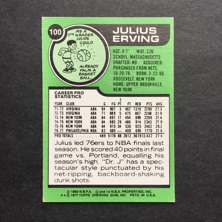 Julius Erving 1977-78 Topps Card