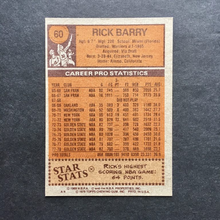 Rick Barry 1978-79 Topps Card