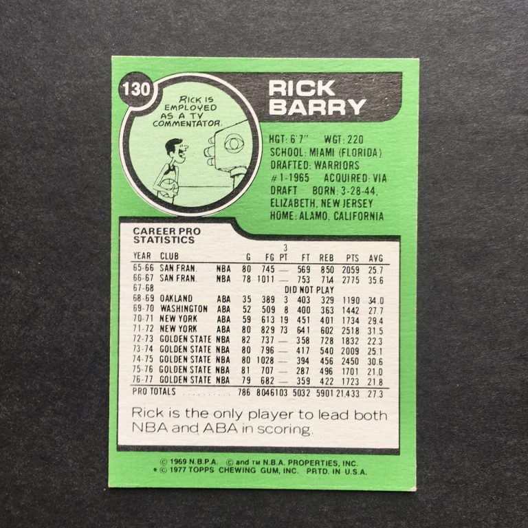 Rick Barry 1977-78 Topps Card
