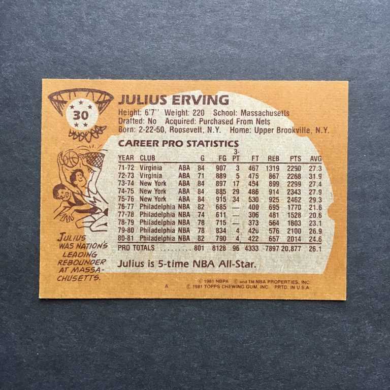 Julius Erving 1981-82 Topps Card