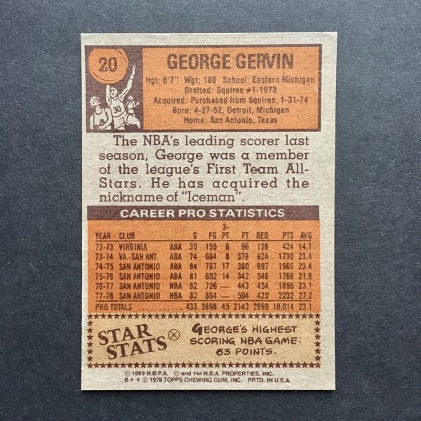 George Gervin 1978-79 Topps Card