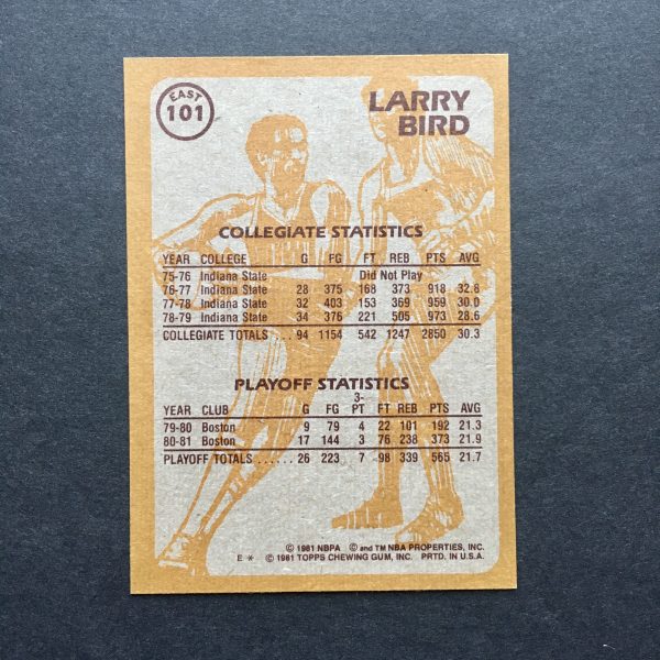 Larry Bird 1981-82 Topps Super Action Card