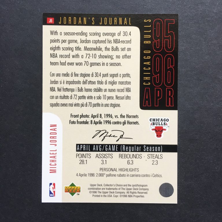 Michael Jordan 1996-97 Upper Deck Jordan's Journal Insert