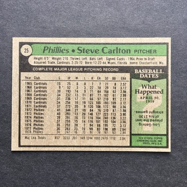 Steve Carlton 1979 Topps Card