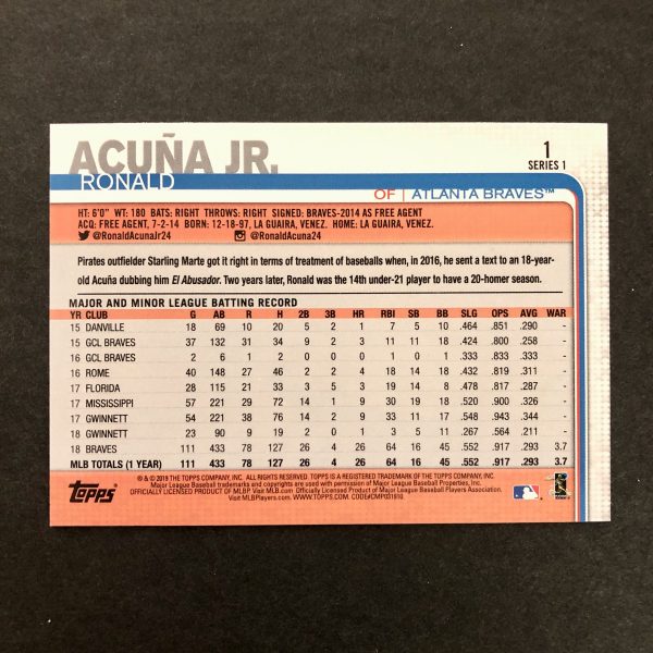 Ronald Acuna Jr 2019 Topps Series 1 Rookie Cup