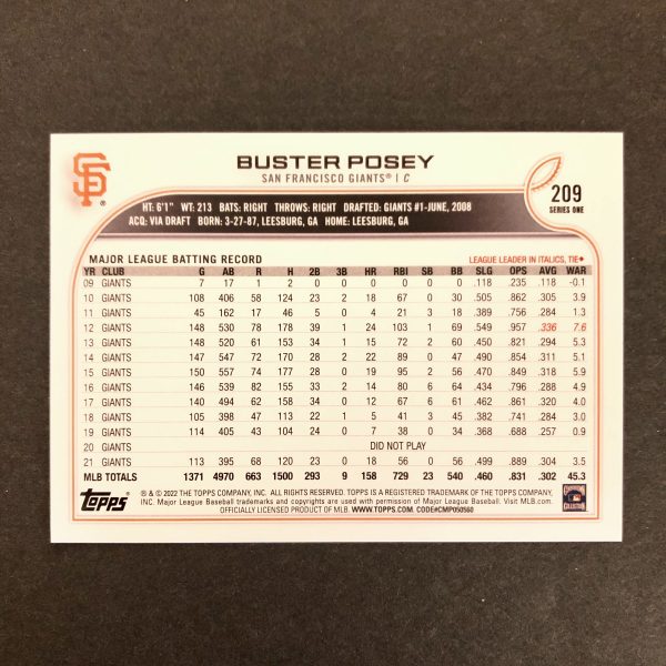 Buster Posey 2022 Topps SP Photo Variation