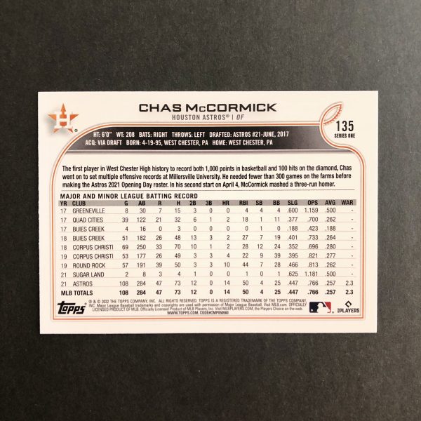 Chas McCormick 2022 Topps SP Image Variation RC