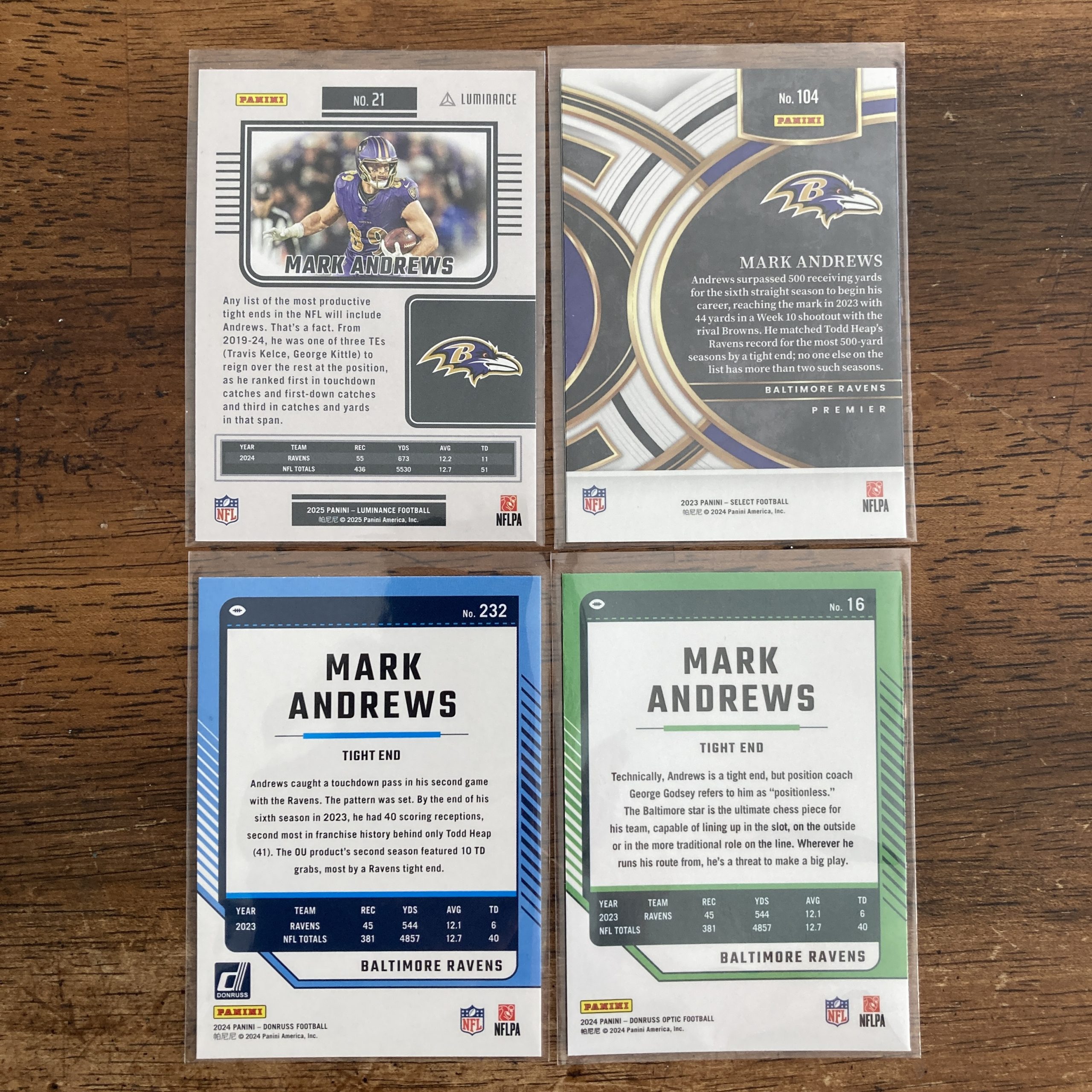 mark andrews lot of football cards - instant collection bundle pack