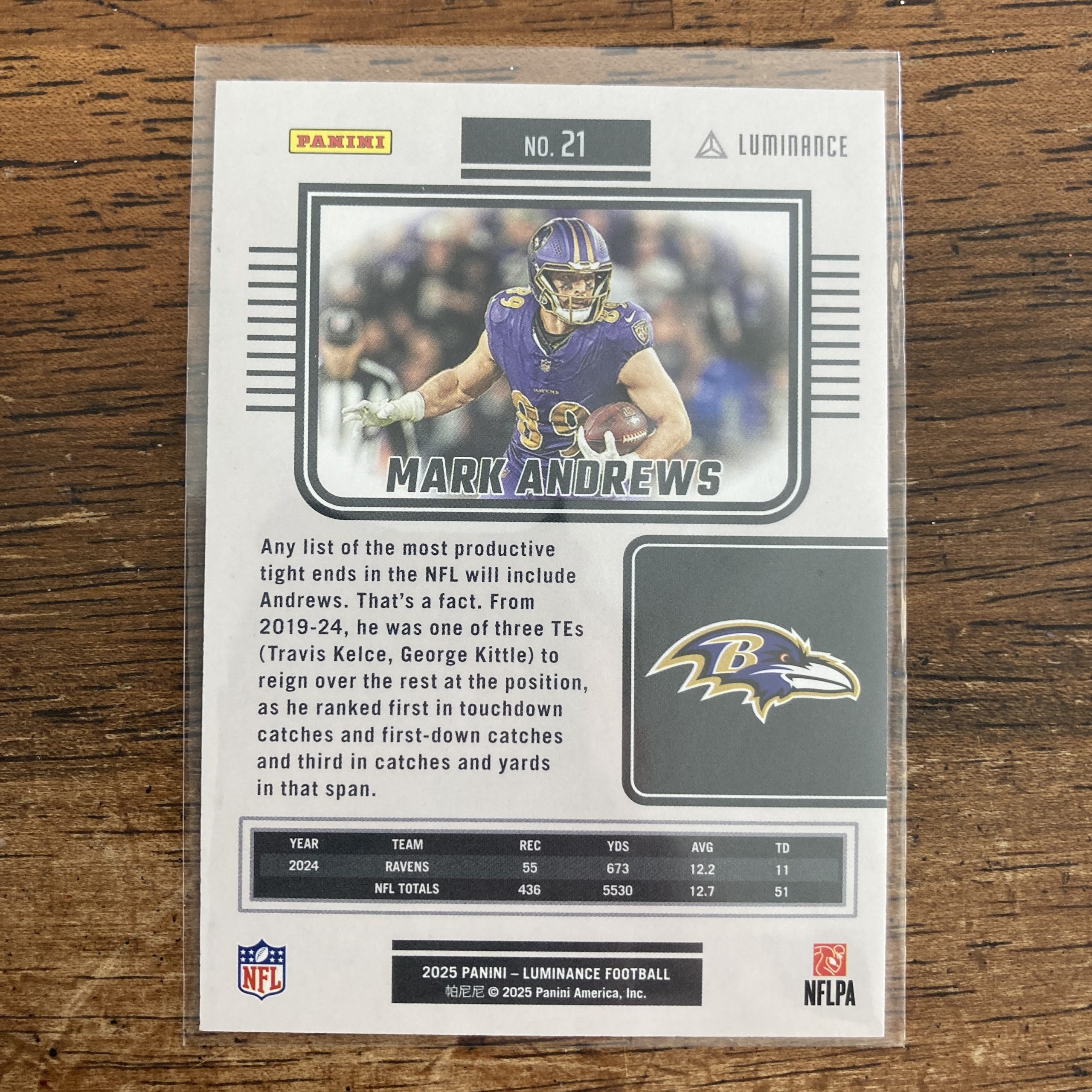 Mark Andrews Lot w/SSP Teal Fireworks (#'ed 17/35), Pack of 4 Football Cards (inv1) - Image 5