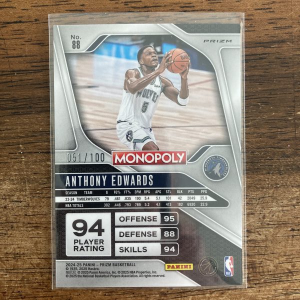 Anthony Edwards Lot w/SSP (#'ed /100) Red Millionaire Shimmer Prizm and RC, Pack of 9 Basketball Cards - Image 5