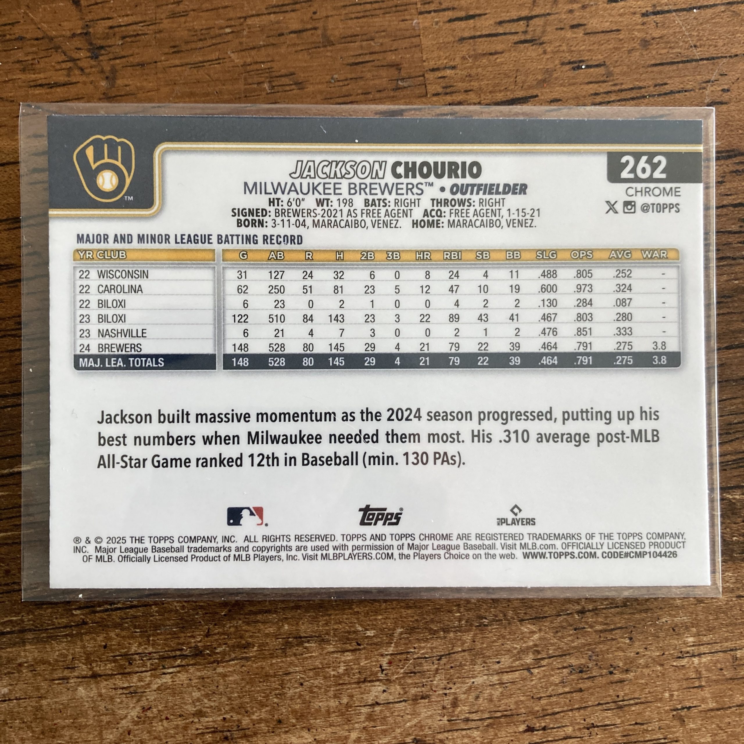 Jackson Chourio Lot w/SP Prism Refractor & Holiday RC, Pack of 5 Baseball Cards, Rookie (inv3) - Image 5