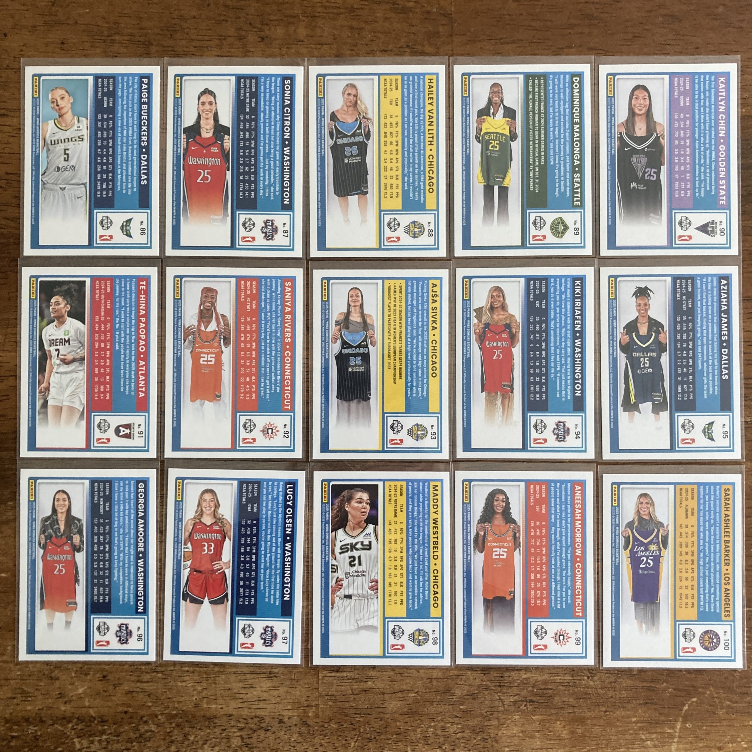 lot of wnba basketball rookie cards, rc - instant collection bundle pack