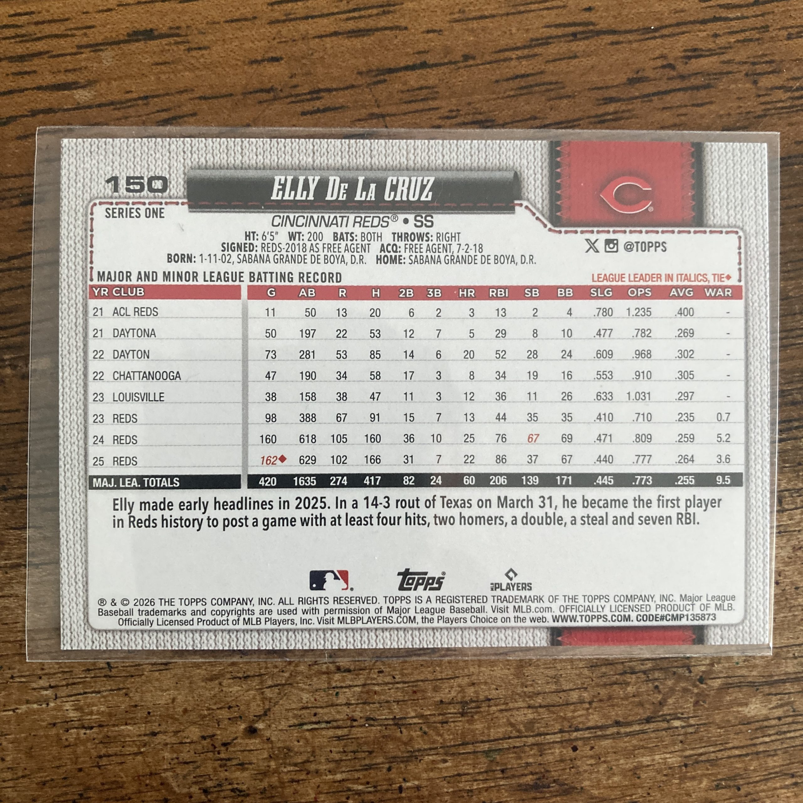 Elly De La Cruz Pack w/SP Easter Green Foil, Lot of 4 Baseball Cards (inv6) - Image 5