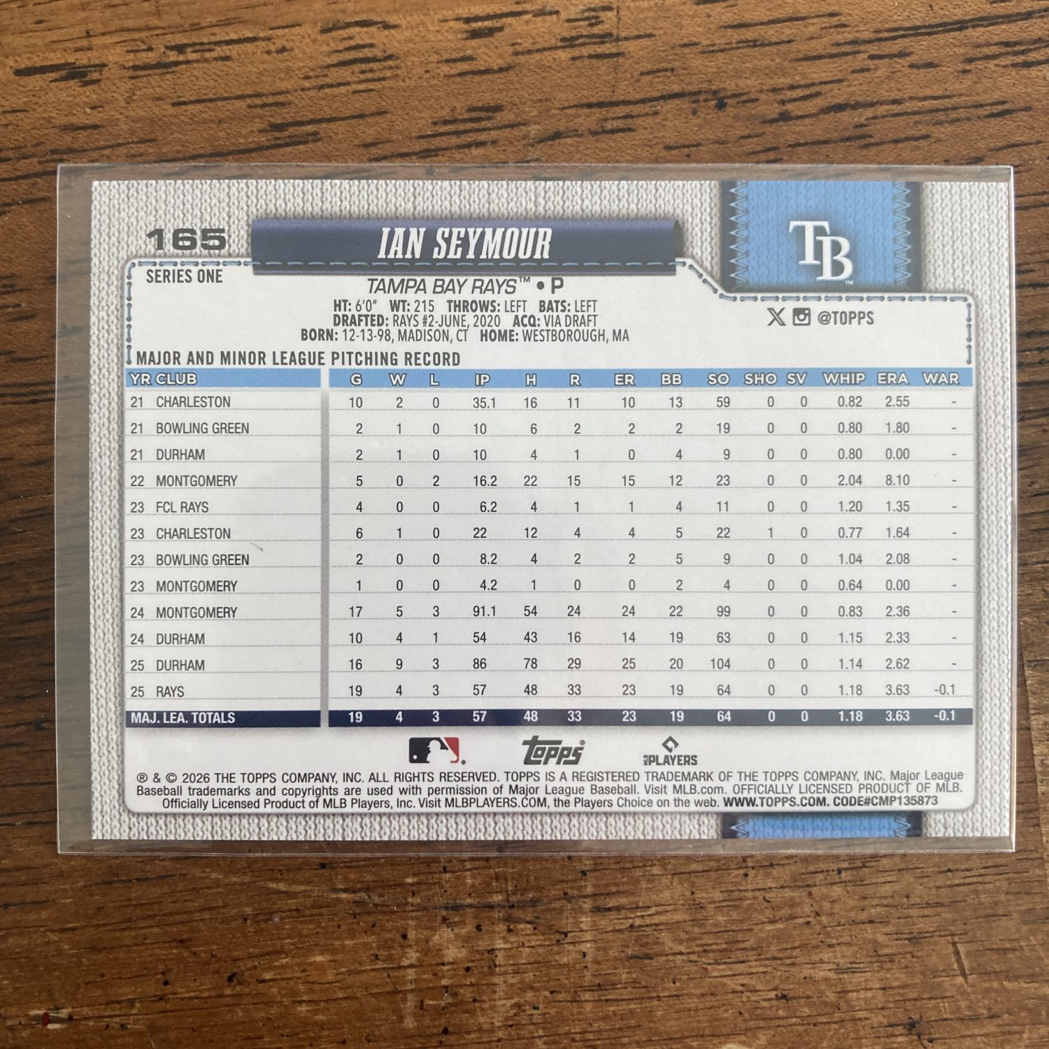 Ian Seymour RCs Pack w/Auto & SP Easter Polka Dots, Lot of 3 Baseball Rookie Cards (inv1) - Image 7