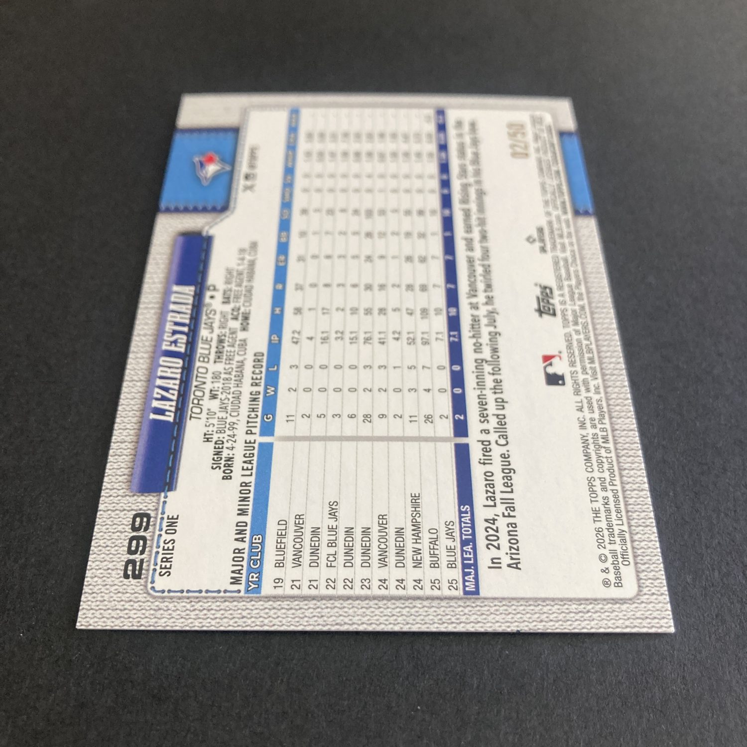 Lazaro Estrada RCs Pack w/SSP Gold Diamante Foil, Lot of 3 Baseball Rookie Cards (inv1) - Image 8