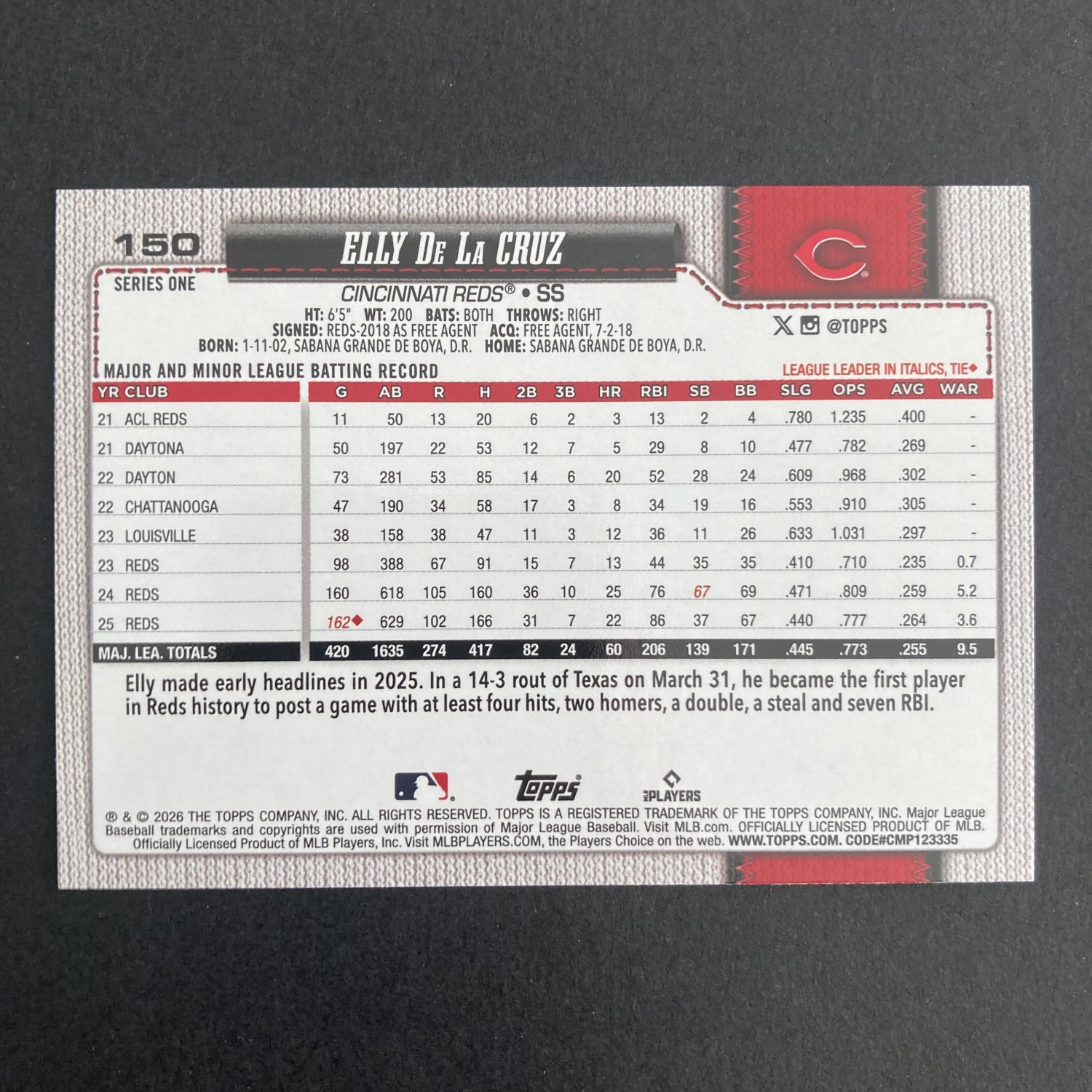 Elly De La Cruz Pack w/SP Team Logo Border, Lot of 5 Baseball Cards (inv7) - Image 7