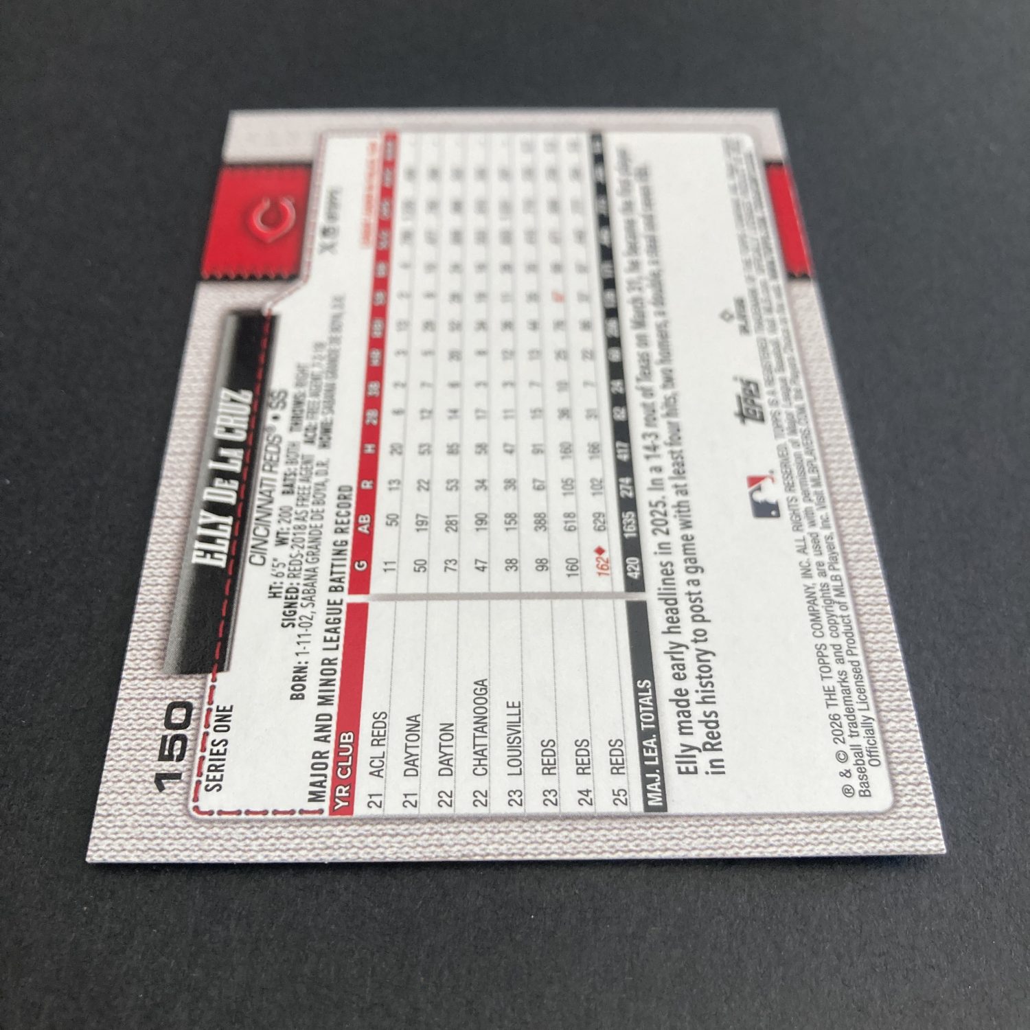 Elly De La Cruz Pack w/SP Team Logo Border, Lot of 5 Baseball Cards (inv7) - Image 8