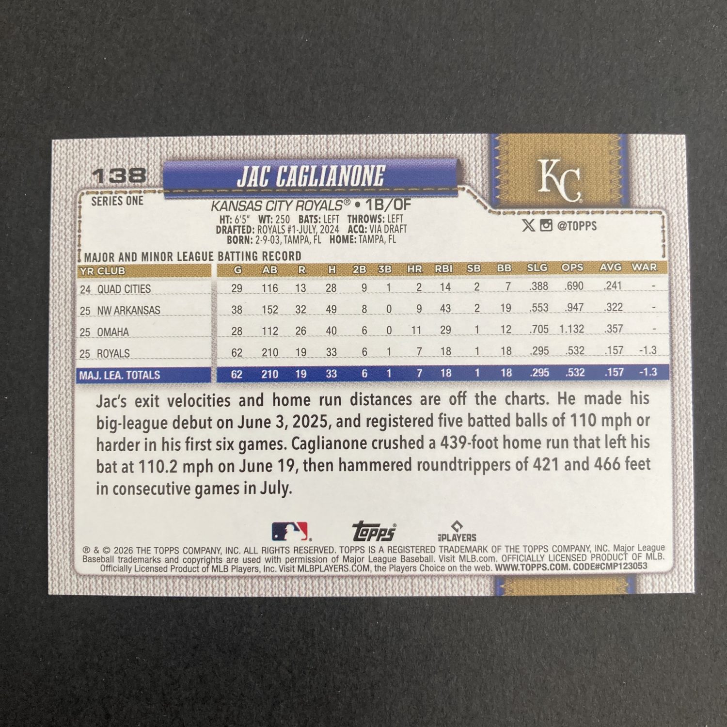 Jac Caglianone RCs Pack w/Silver Diamante Foil Rookie, Lot of 5 Baseball Cards (inv3) - Image 7