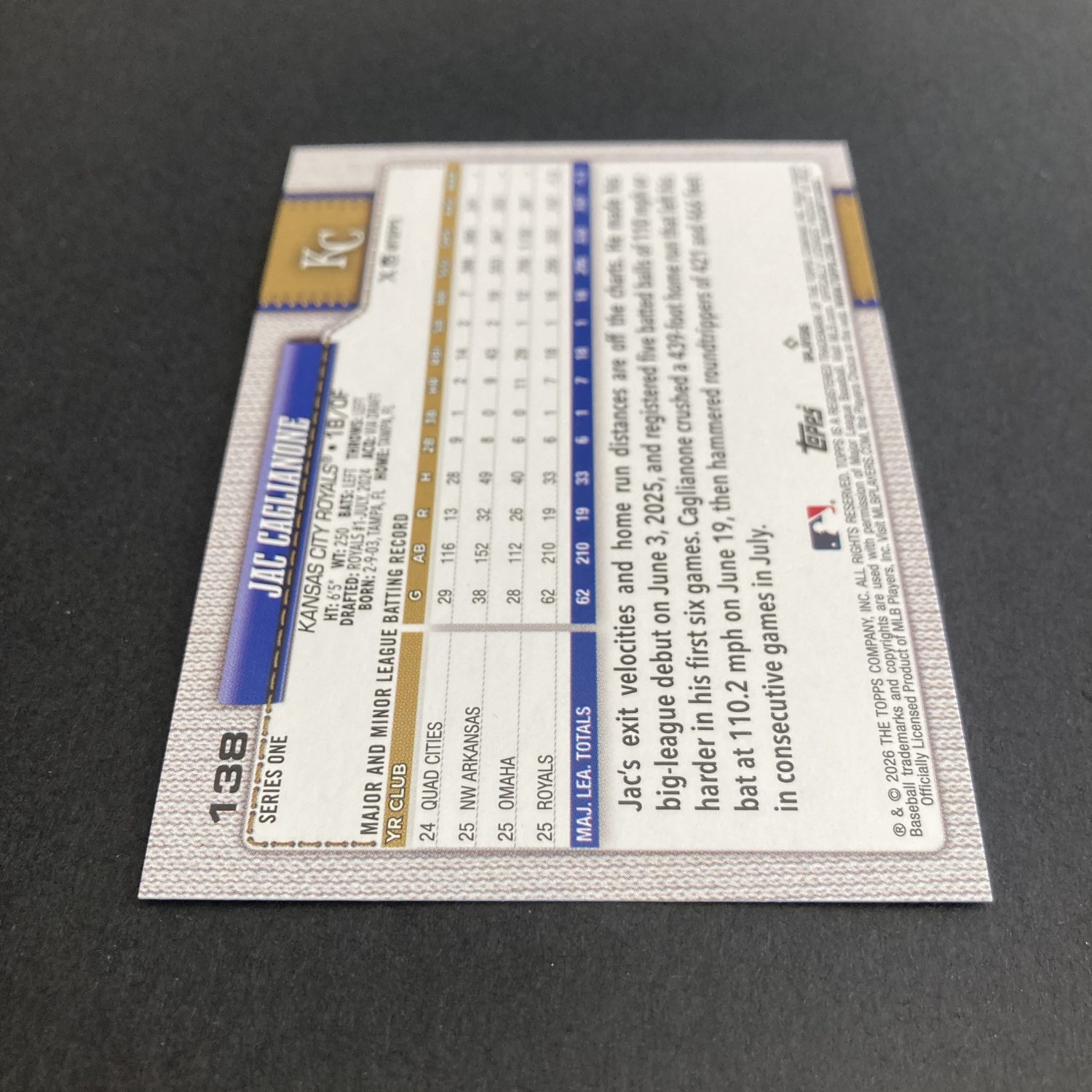 Jac Caglianone RCs Pack w/Silver Diamante Foil Rookie, Lot of 5 Baseball Cards (inv3) - Image 8