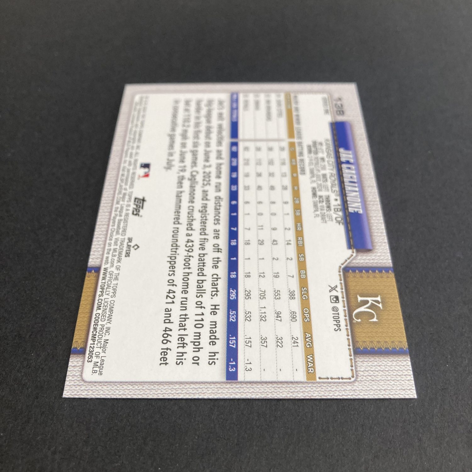 Jac Caglianone RCs Pack w/Silver Diamante Foil Rookie, Lot of 5 Baseball Cards (inv3) - Image 9