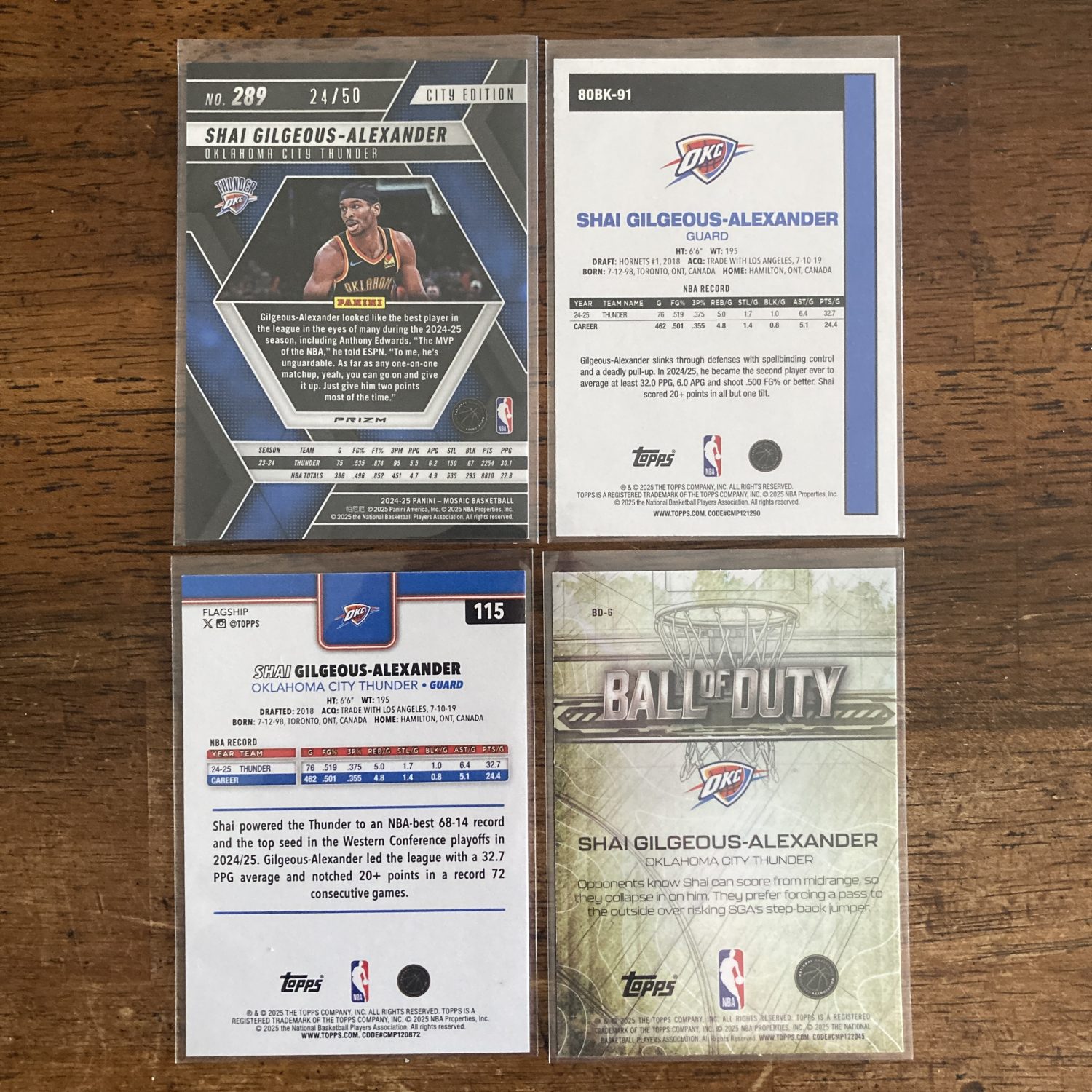 shai gilgeous-alexander lot of basketball cards, sga - instant collection bundle pack