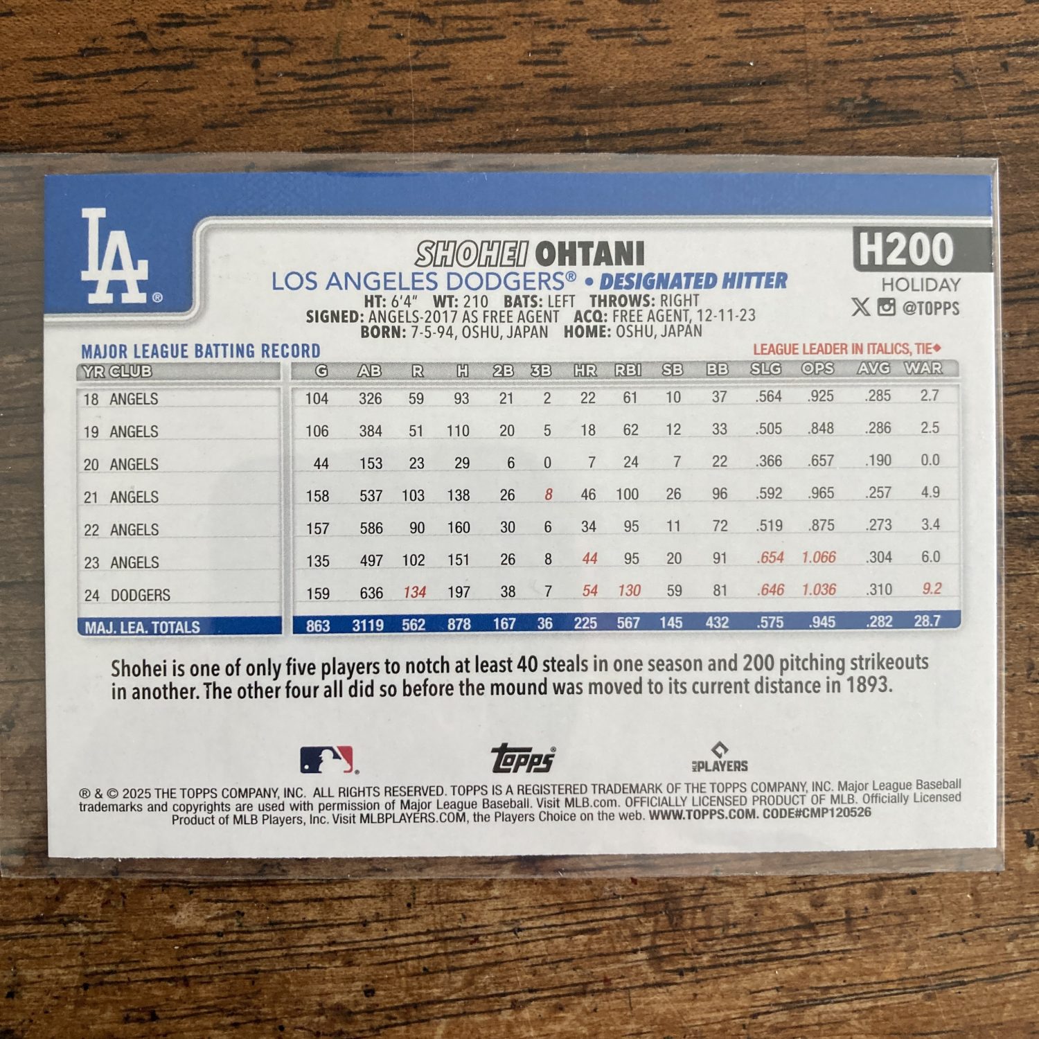 Shohei Ohtani Pack w/SP Holiday Silver Glitter, Lot of 5 Baseball Cards (518_1) - Image 5